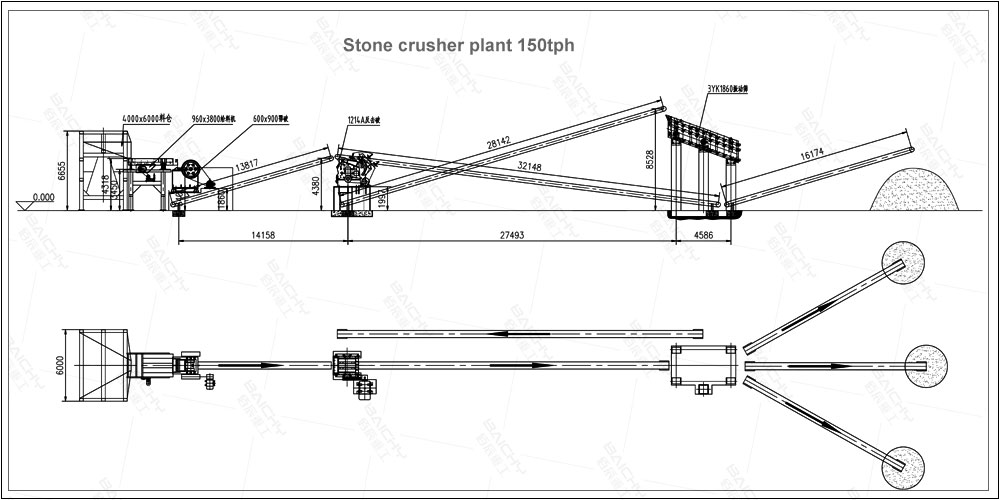 stone-crusher-plant-150tph flowchart
