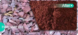 iron ore process