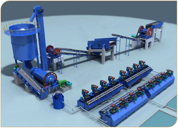 Gold Flotation Processing Plant