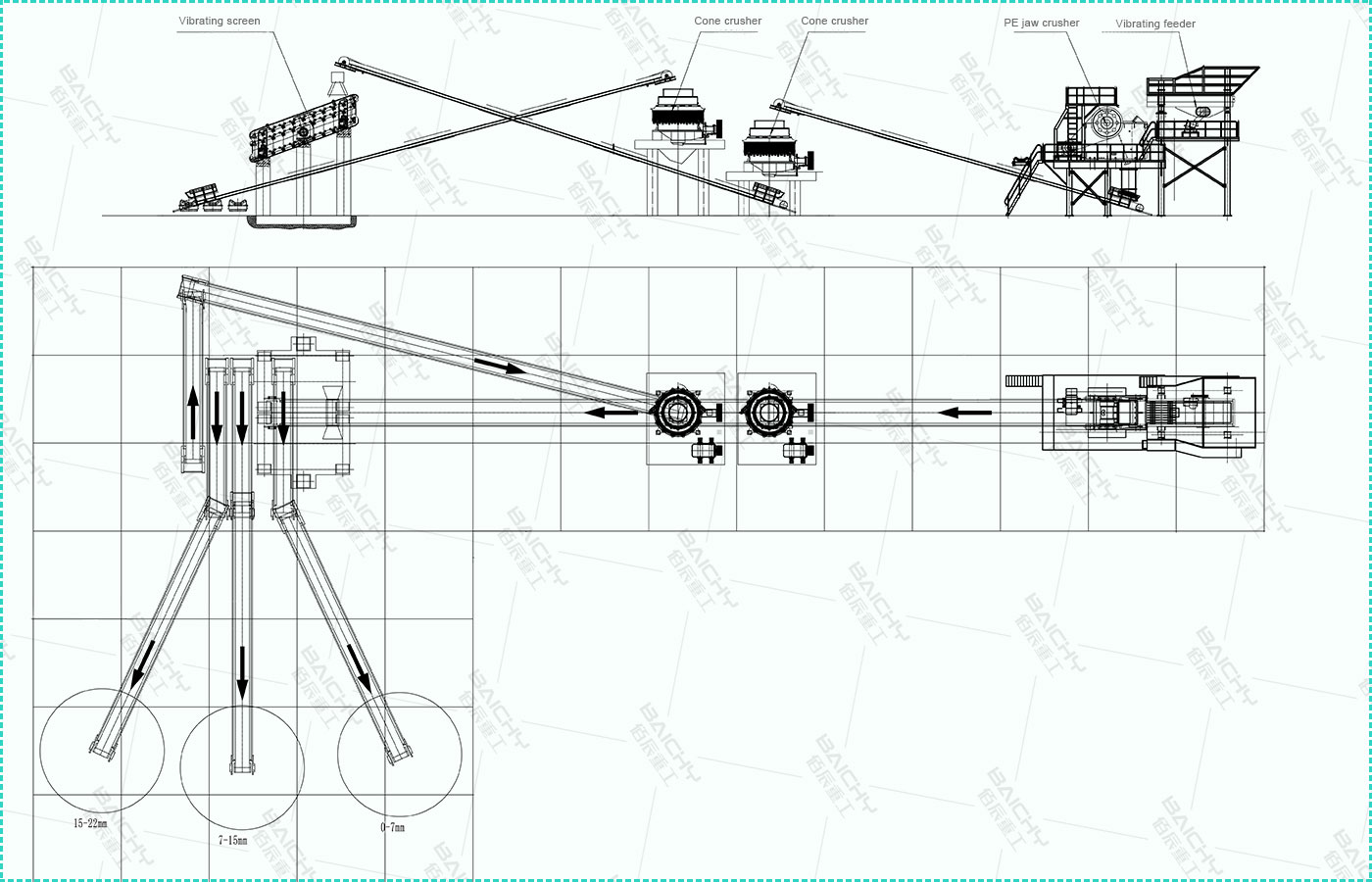 Andesite-crusher-plant-300tph-flowchart