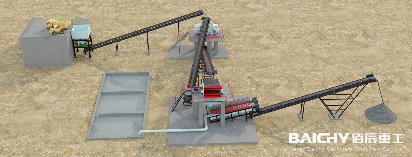 sand making plant flowchart 
