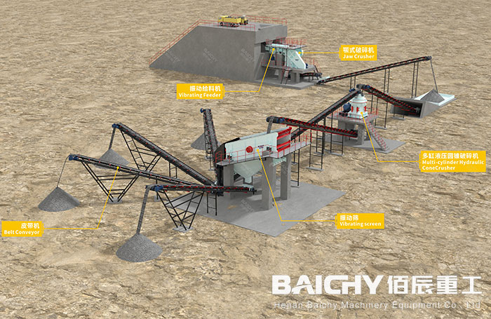 How does a crusher plant work?