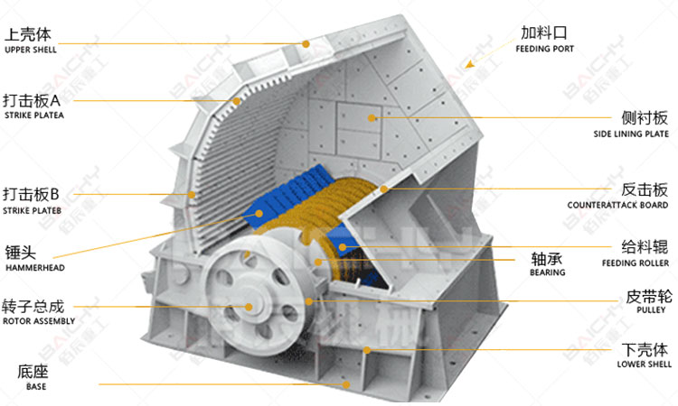 gravels crushing machine