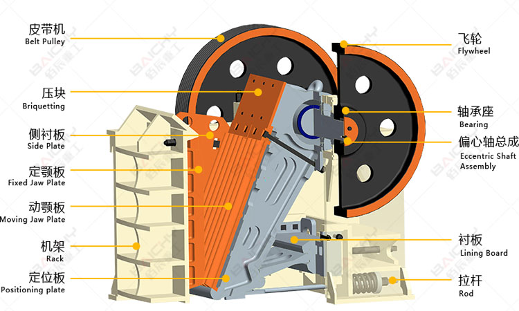 stone jaw crusher