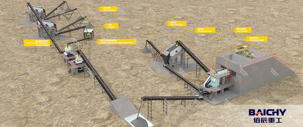 Stone-Crushing-Plant-Equipment.jpg