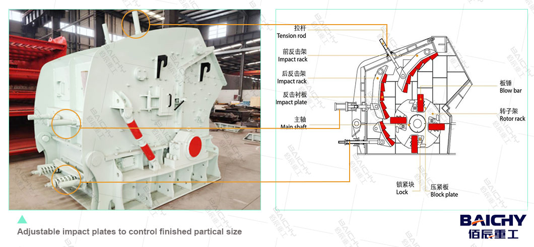 5-Stand-out-Features-of-Impact-crusher-machine-03.jpg