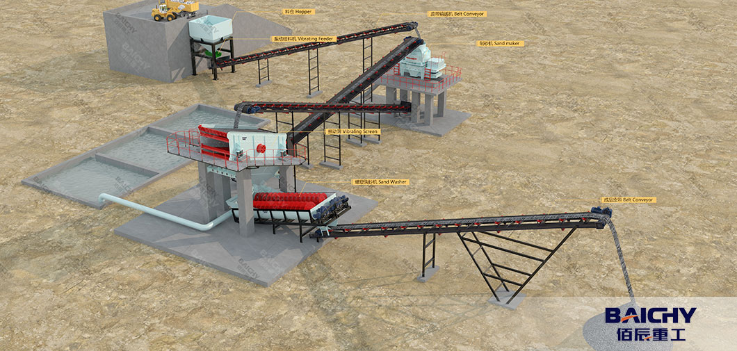 Complete-Sand-Making-Line-with-Bagging-System-01.jpg
