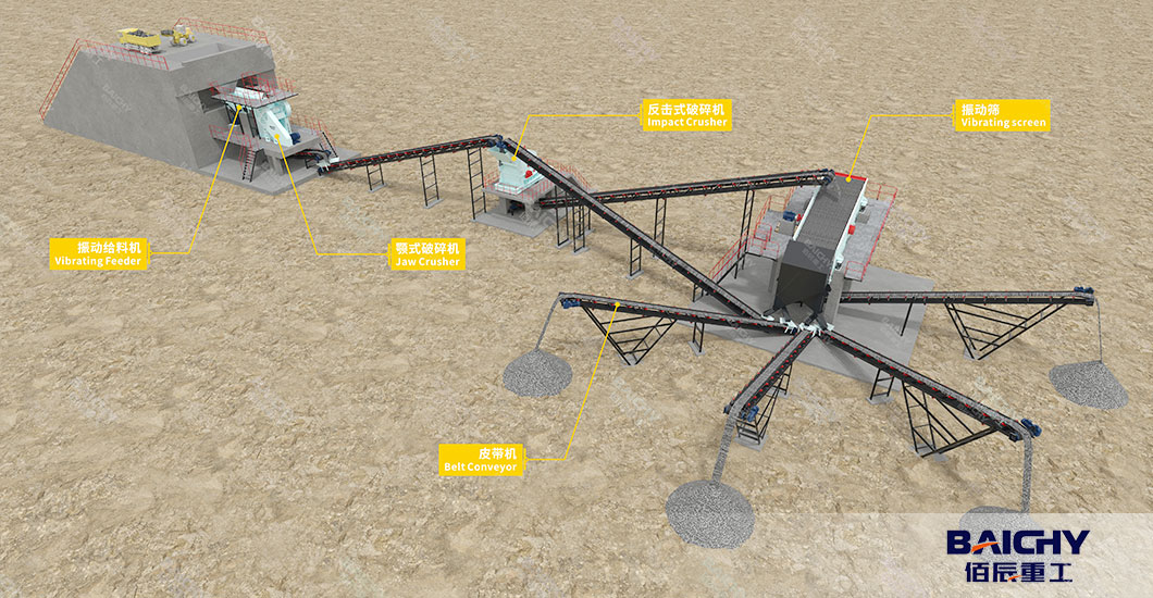 Dolomite Crushing Plant Solution for Philippine Mines