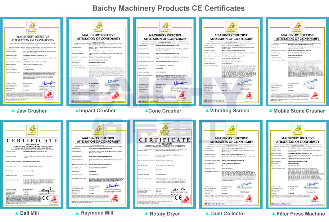 Baichy-Machinery-Products-CE-Certificates.jpg