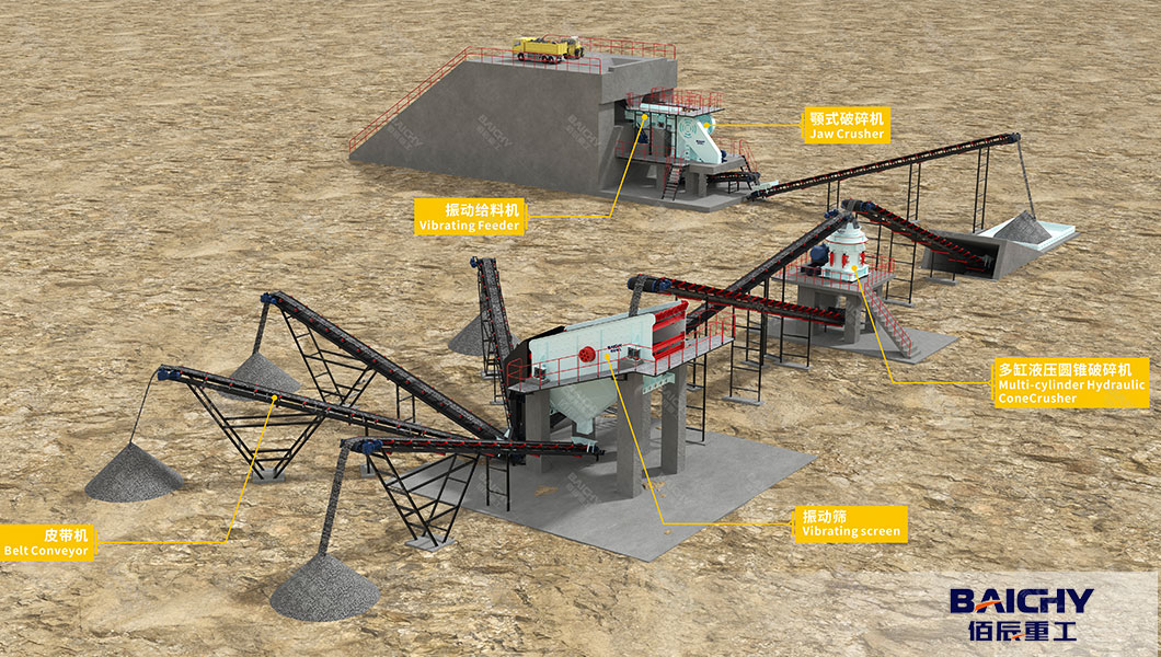 stationary-basalt-crushing-plant-04.jpg
