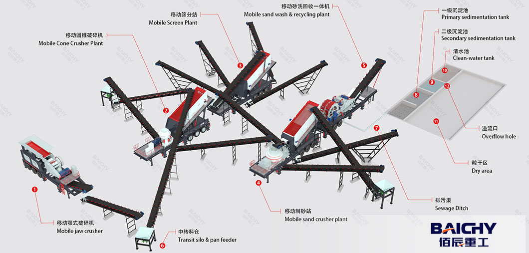 Baichy-Machinery-in-Malaysia-Exhibition-2025-02.jpg