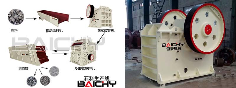 Ballast stone crusher.jpg