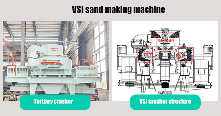 types of stone crusher-vsi crusher