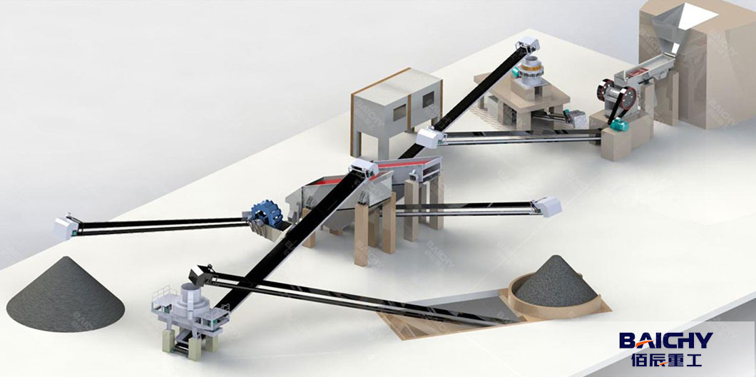 300-tph-Sand-Making-Line-Working-Flow-02.jpg
