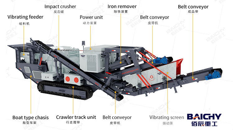 Tracked-Mobile-Impact-Crusher-02.jpg