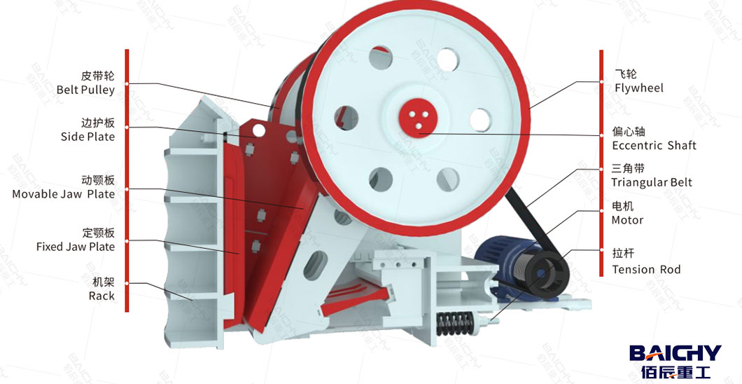 How-to-operate-a-jaw-crusher-02.jpg