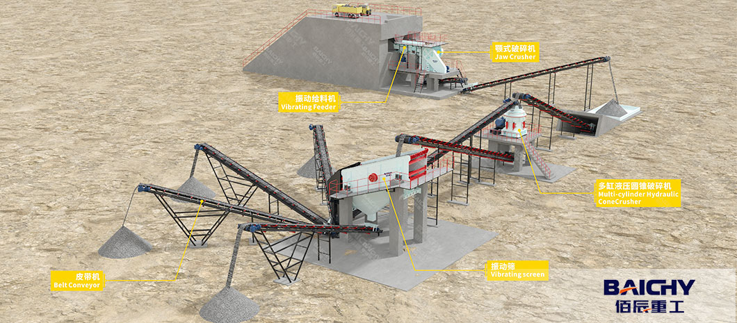 Rock-Stone-Crushing-Plant-Workflow-01.jpg