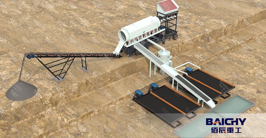 The Ultimate Guide to Small Scale Gold Processing Plants: Equipment, Process Flow, and Innovation