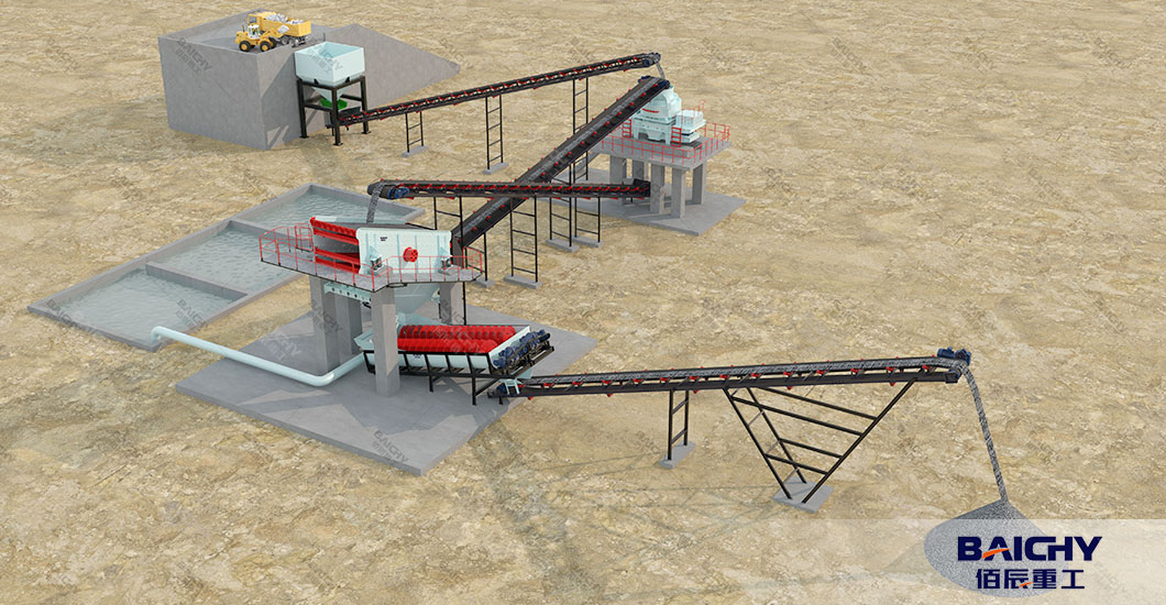 Gravel Processing Plant For Efficient Aggregate Production