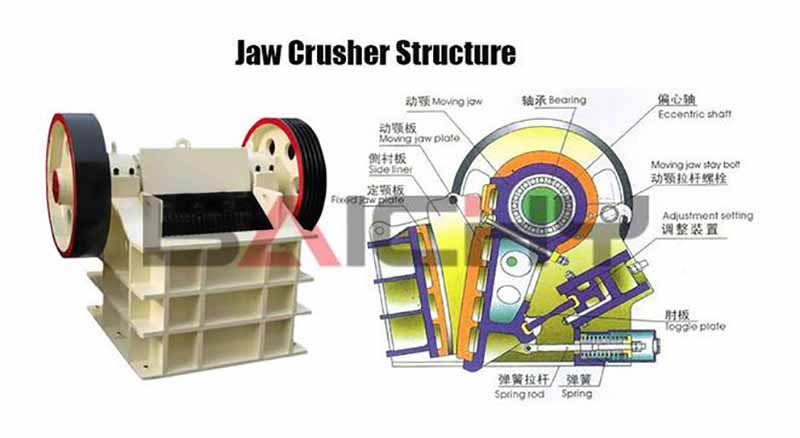 Jaw crusher precaution.jpg