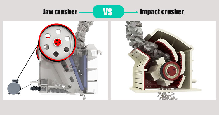 Stone Crusher Suitability for Specific Applications