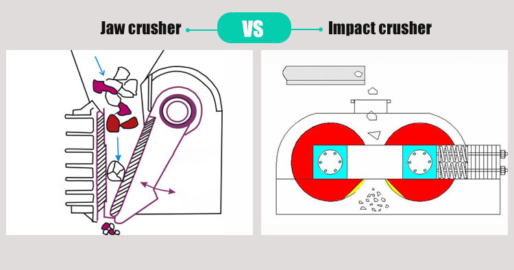 jaw crusher vs roller crusher3