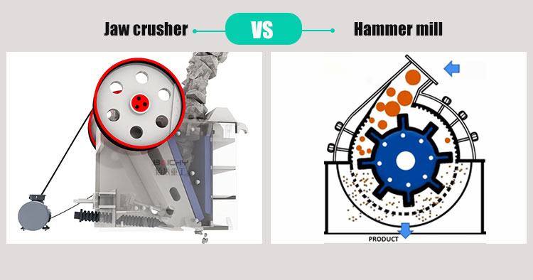 Jaw Crusher VS Hammer Mill1