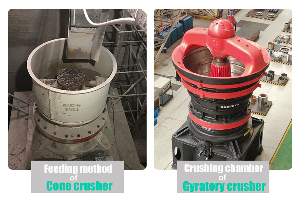 Difference Between Gyratory And Cone Crusher3