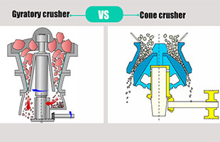 Difference Between Gyratory And Cone Crusher