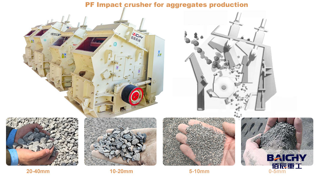 impact-crusher-PF1210-2