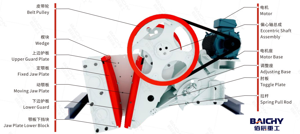 What-are-the-parts-of-jaw-crushers.jpg