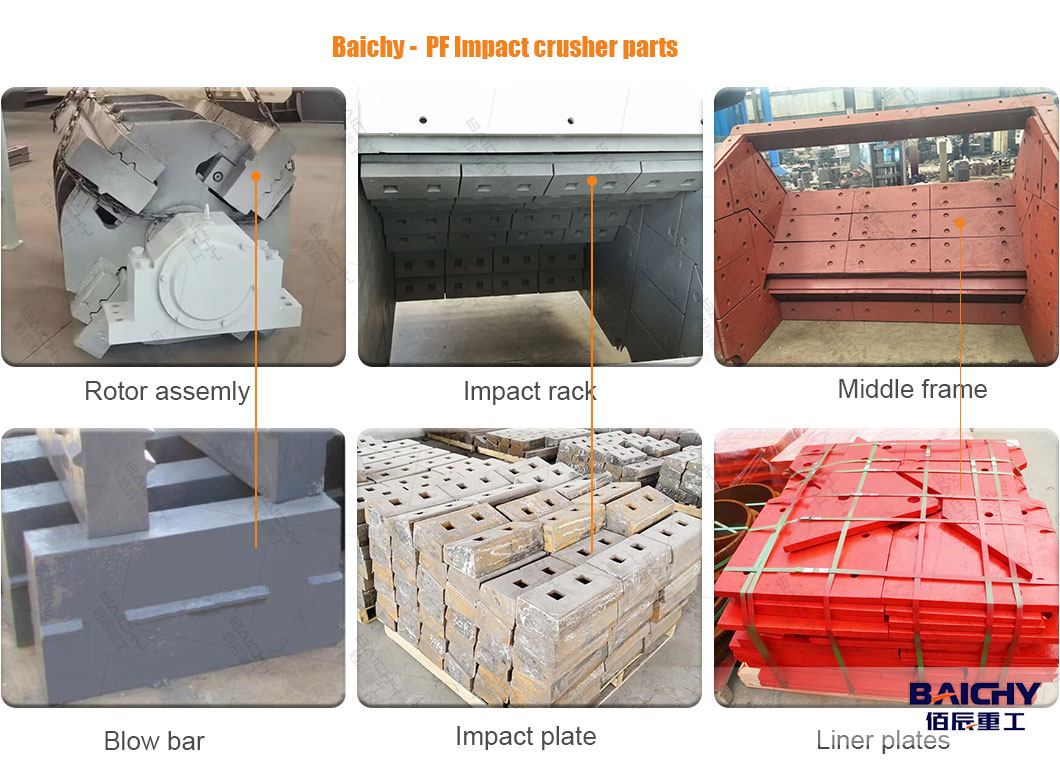 impact-crusher-wearing-parts.jpg