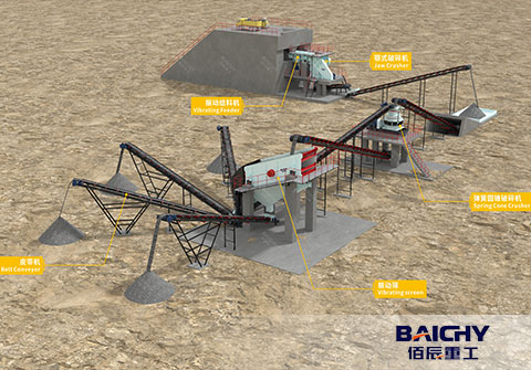 Stone Crushing Production Line: A Comprehensive Guide to Crusher Machines