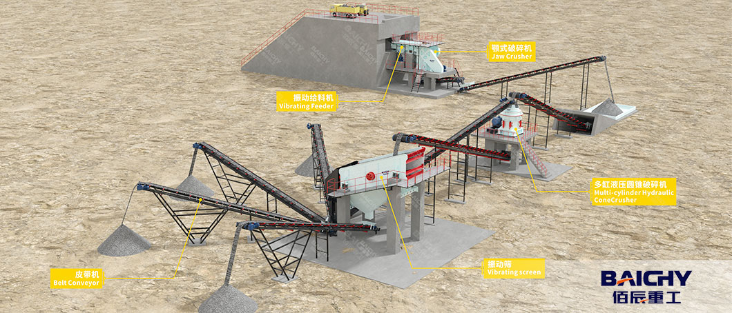 How-to-choose-suitable-crushed-stone-01.jpg