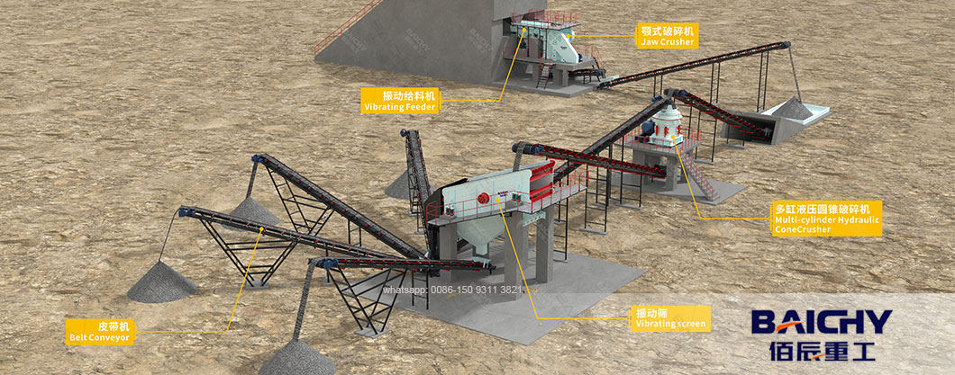 Key Factors to Consider When Setting Up a Stone Crusher Plant.jpg