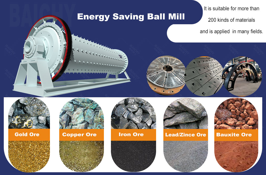 What-is-ball-mill-02.jpg