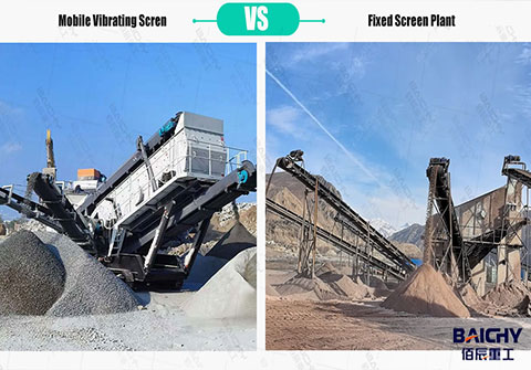 Mobile Screen Plant vs. Fixed Screen Plant: Choosing the Right Screening Solution