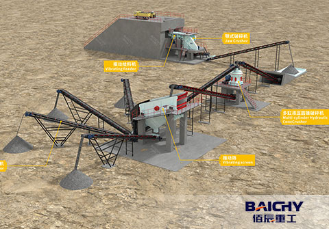 How to Make Construction Aggregate - Amazing Process with Machine List