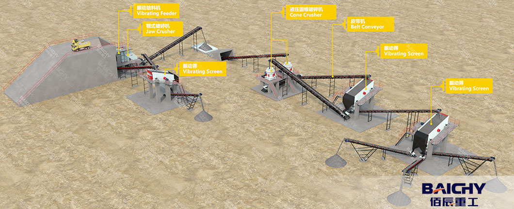 What Is The Difference Between Primary And Secondary Stone Crushers?