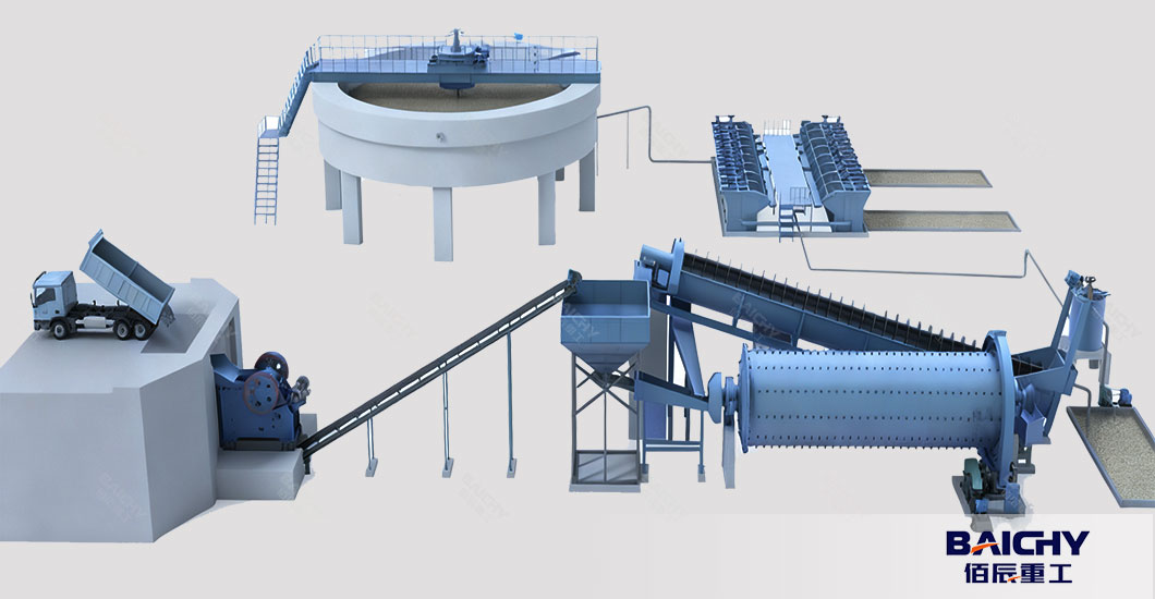 Gold-processing-plant-flotation-process.jpg