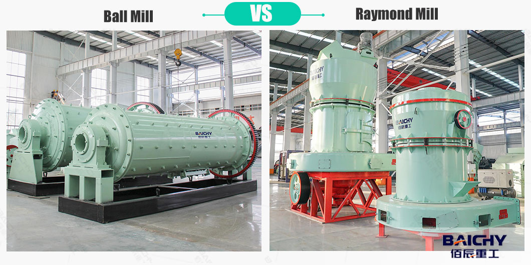 Ball Mill vs. Raymond Mill: Which is Right for You?