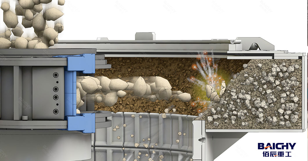 Can VSI Crusher Output Size Be Adjusted? Complete Guide to Sand Size Control in VSI Crushers