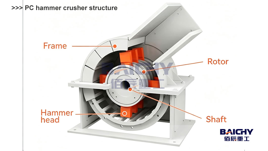 PC-hammer-crusher-01.jpg