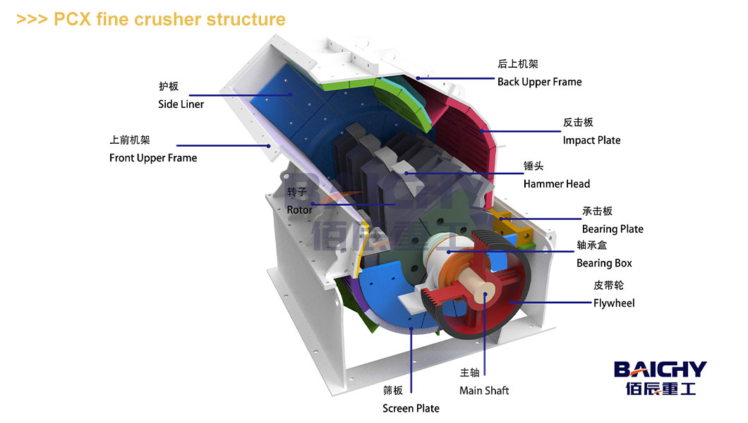 PCX-fine-crusher-01.jpg