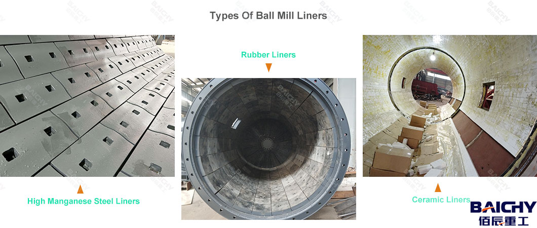 types-of-ball-mill-liners-02.jpg