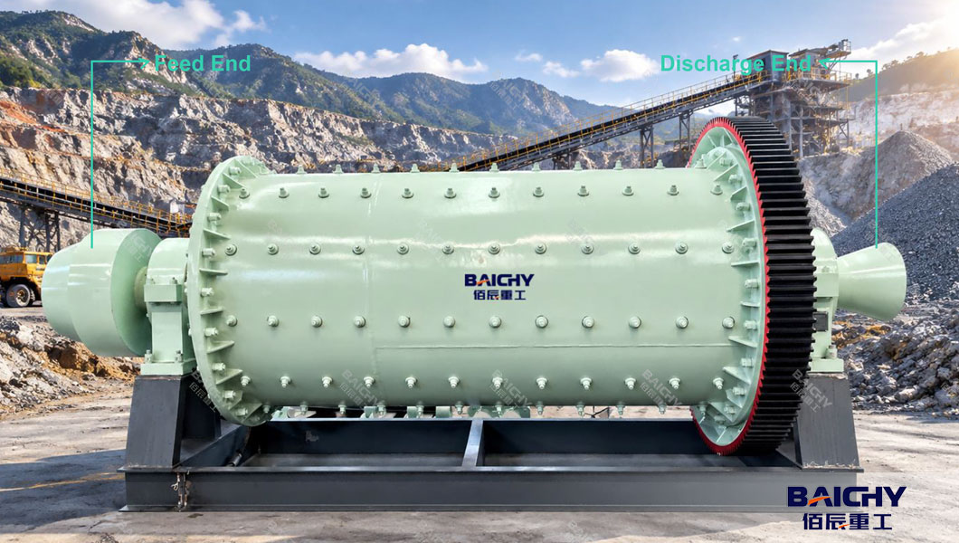 How to Quickly Identify the Feed End vs. Discharge End of a Ball Mill?