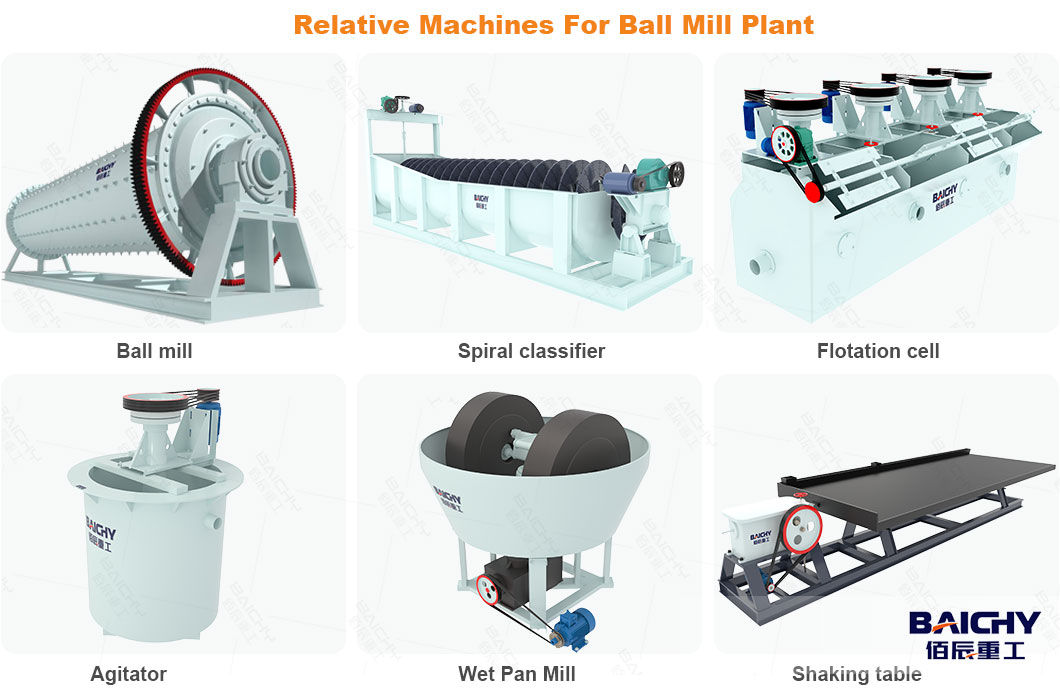 gold processing equipment.jpg