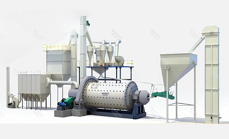 dry grinding process