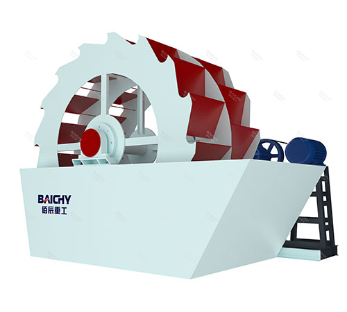 Wheel Sand Washing Machine