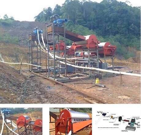 Magnetic separating plant